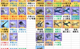  舰娘装备开放时间表最新,舰娘，零战21型，任务怎么开？